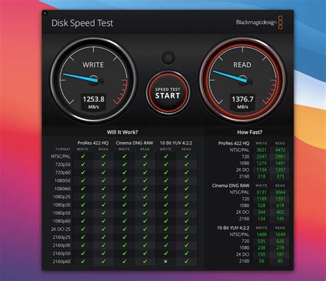 how to test macbook hard drive|mac drive speed test.